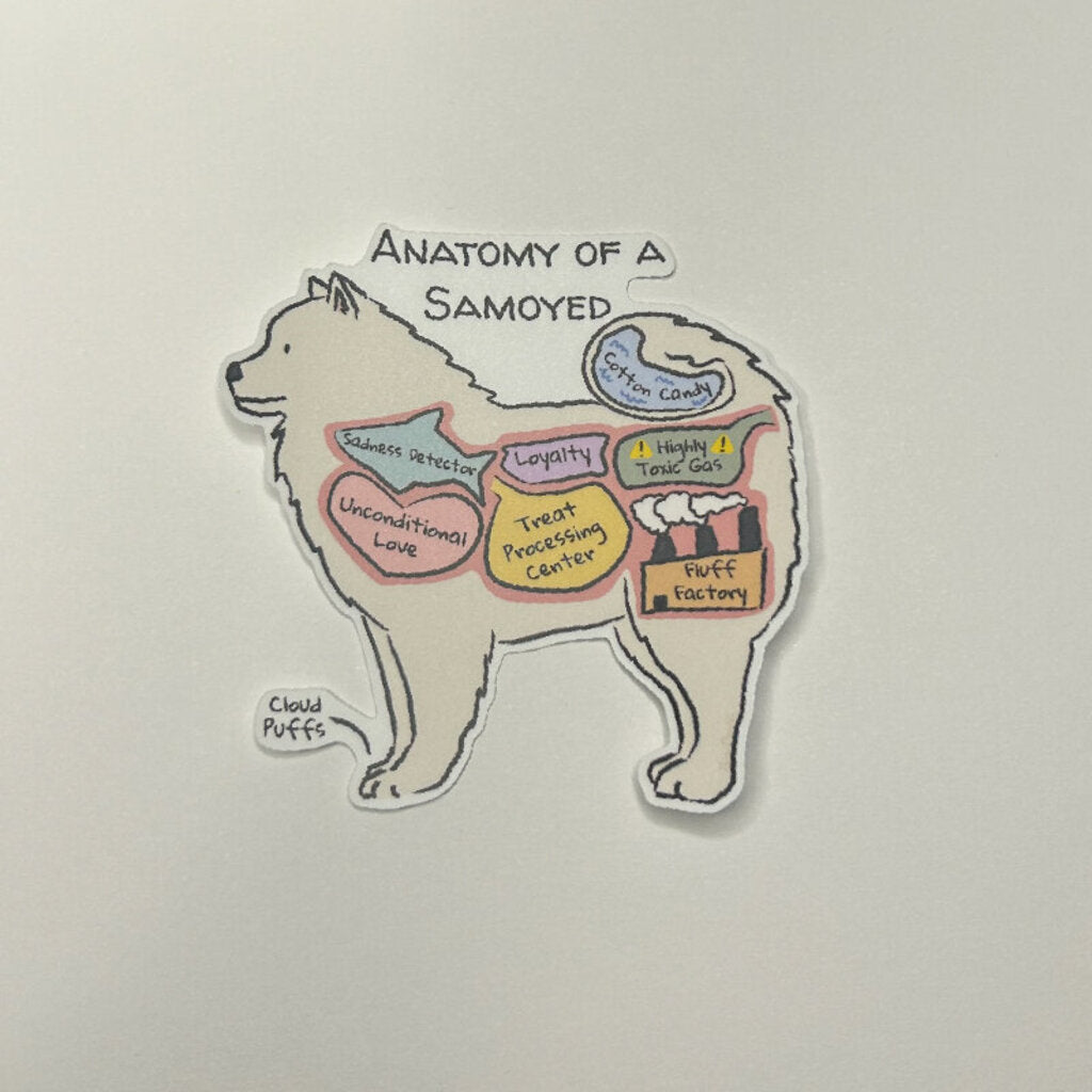 Anatomy of a Samoyed Sticker