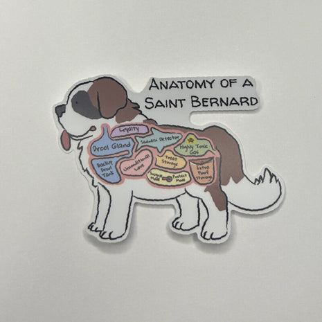 Anatomy of a Saint Bernard Sticker