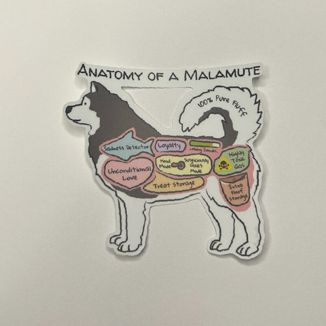Anatomy of a Malamute Sticker