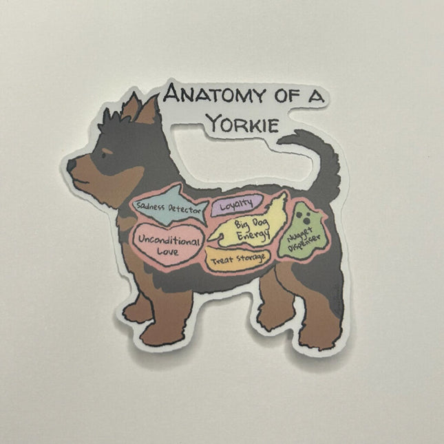Anatomy of a Yorkie Sticker