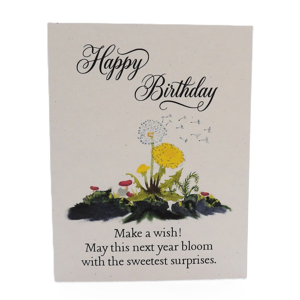 Dandelion Birthday Wish Card