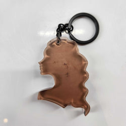 Zodiac Keychains - view 12