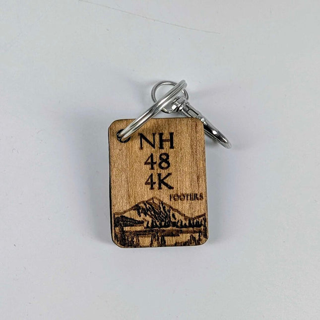 Keychain - NH 48 4K Footers