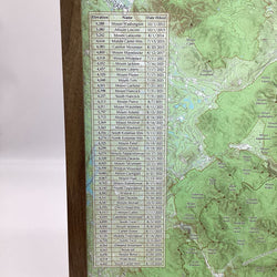 4,000 Footer Trackers - view 6